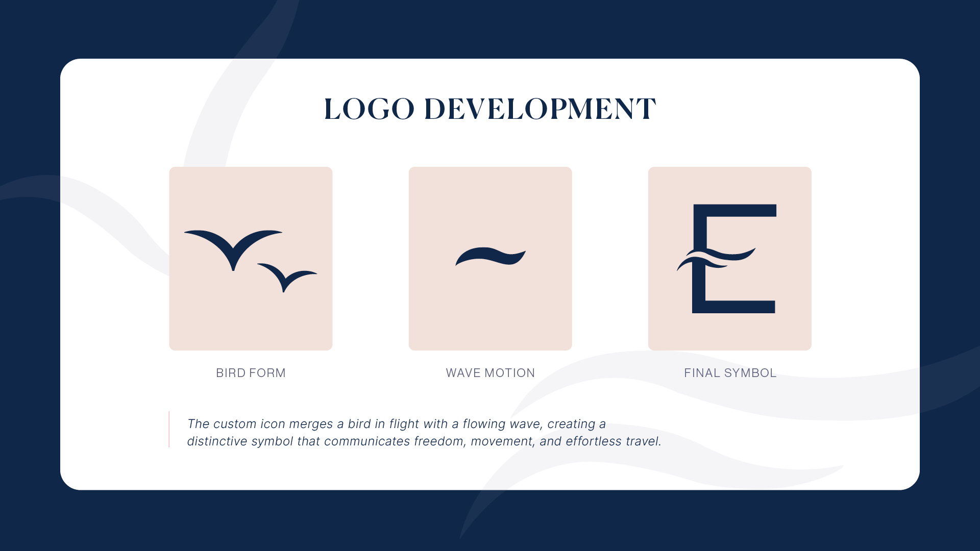 Elkins Travel — logo development