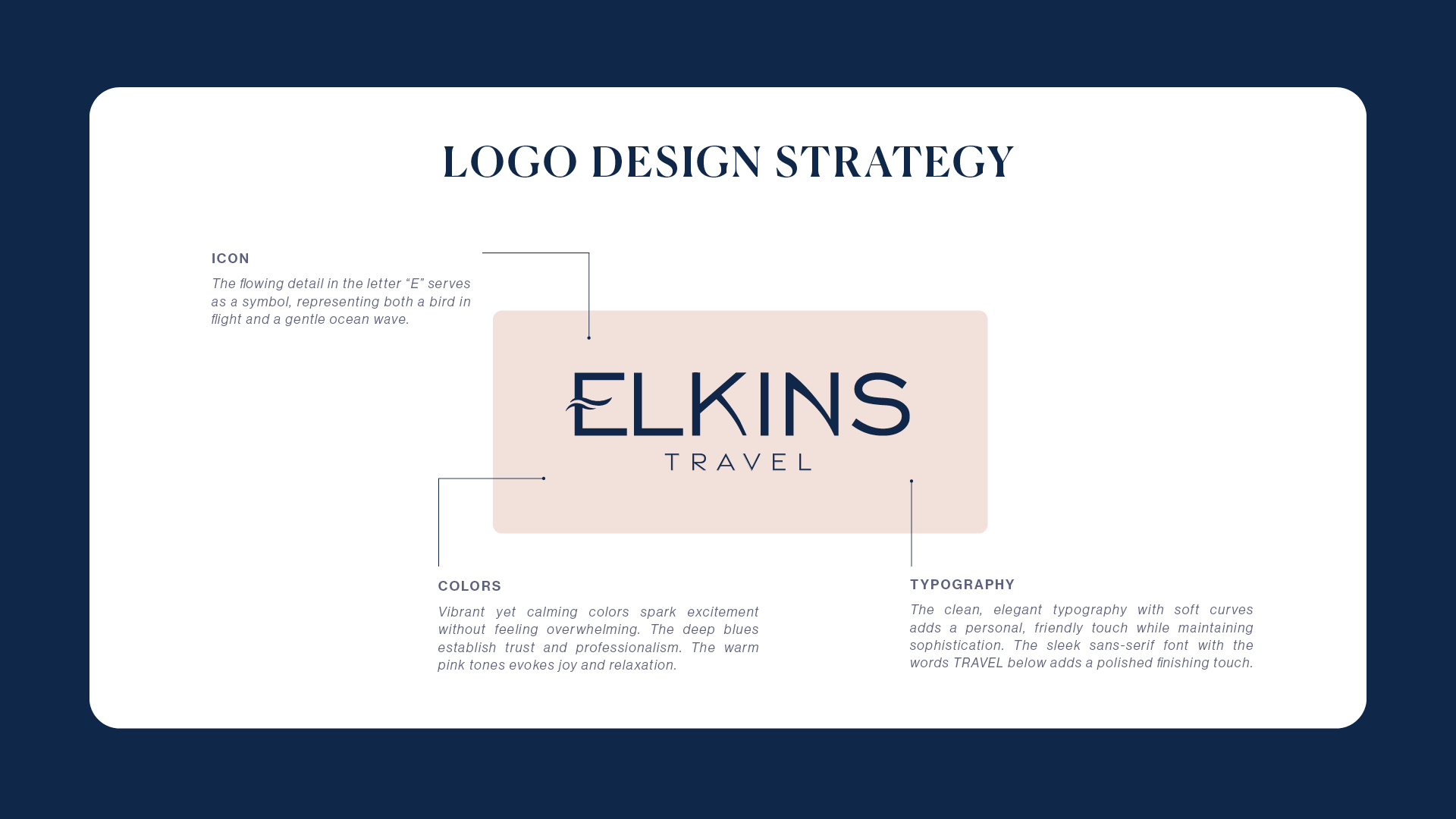 Elkins Travel — logo design strategy